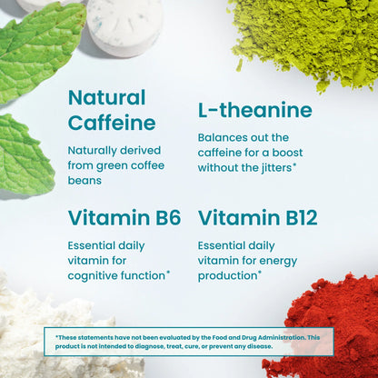 Focus & Energy Gummies